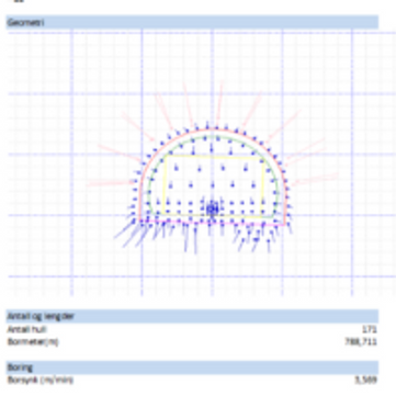 Bever Team Online - Planning | Bever Control AS